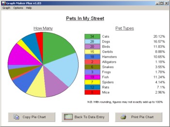 how to create pie chart in excel on mac